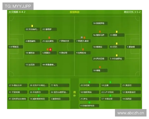 战绩回暖之下:尤文图斯的问题是否被掩盖?