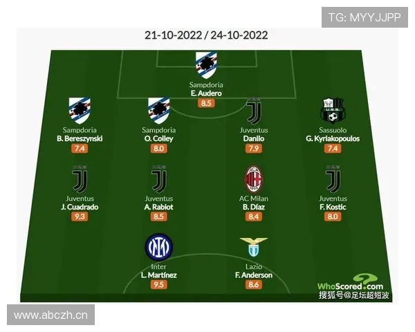 尤文图斯阵容问题不在潜力，而在结构平衡，影响赛季走势