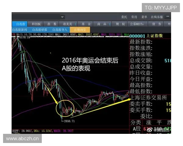 曼联从第15到争四：复苏是阶段性反弹还是赛季转折？