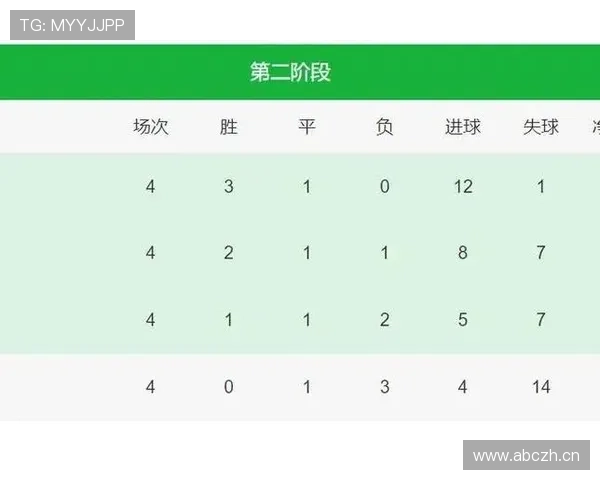 世界杯C组逆袭之路全面解析